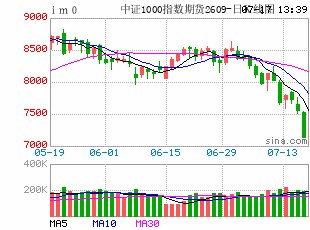 下半年A股“一九分化”难持续 机构看好“均值回归”行情