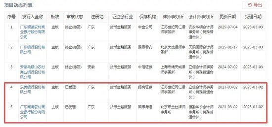 新浪财经“新浪金融研究院”栏目