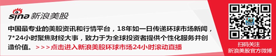 史赛克全面上市Mako RPS手持机器人,拓展Mako骨科机器人产品线